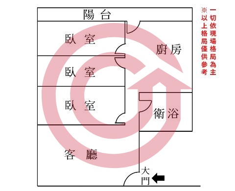 格局圖