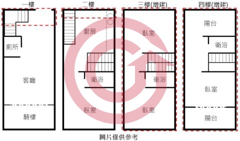 格局圖