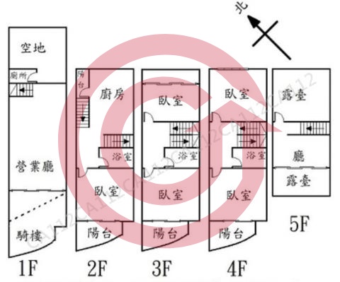 格局圖