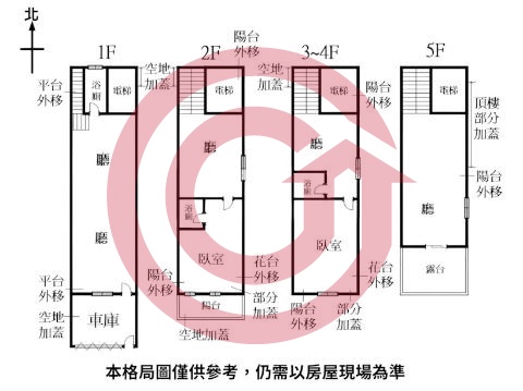 格局圖