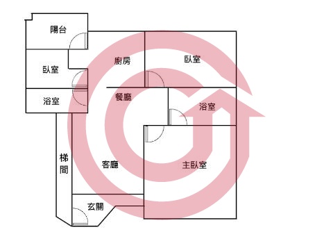 格局圖