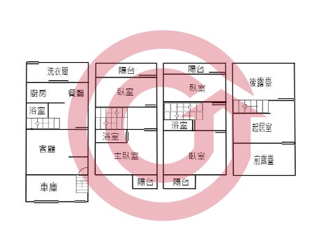 格局圖