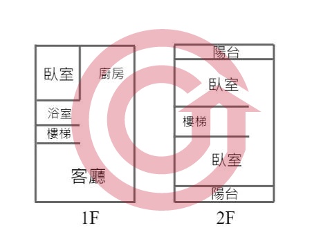 格局圖