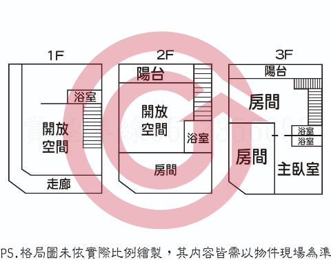 格局圖