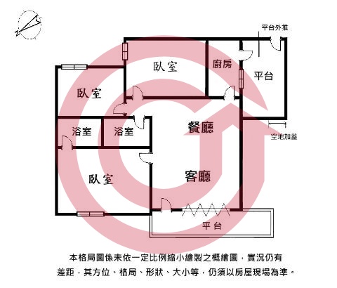 格局圖