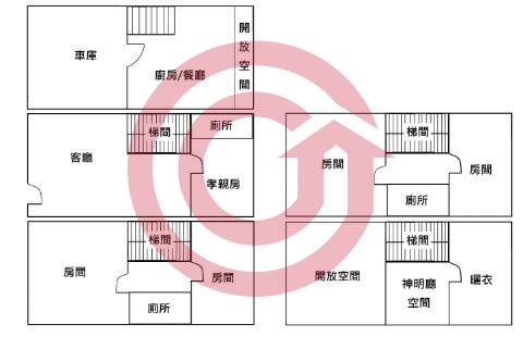 格局圖