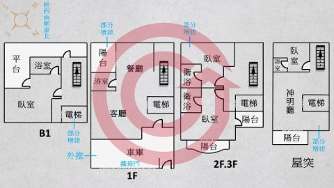 格局圖