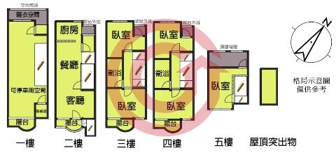 格局圖