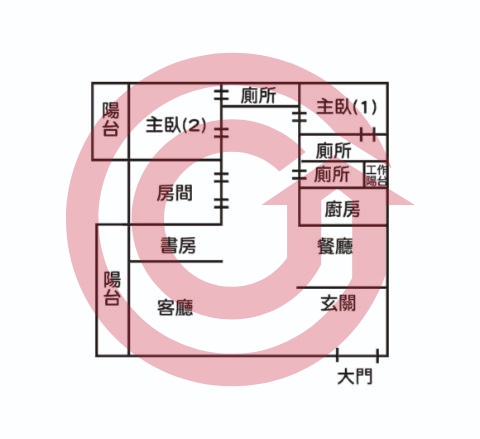 格局圖