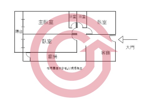 格局圖