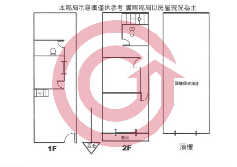 格局圖