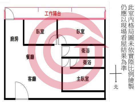 格局圖