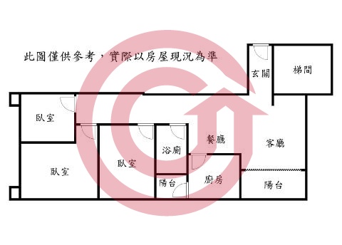 格局圖