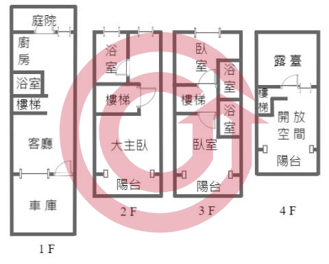 格局圖