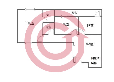 格局圖