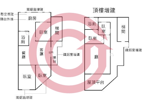 格局圖