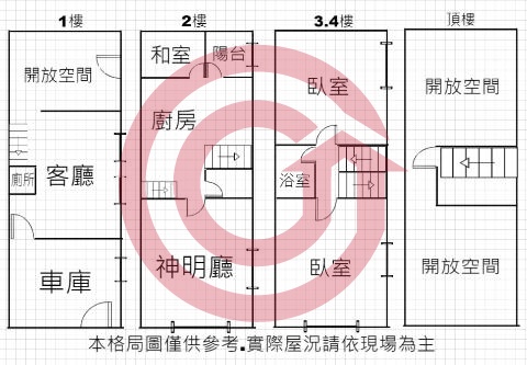 格局圖