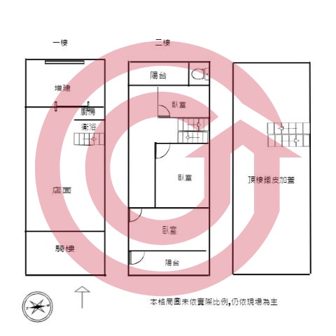 格局圖