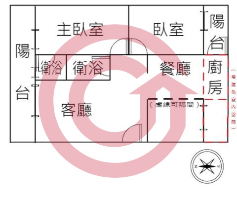 格局圖