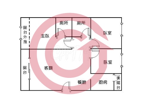 格局圖