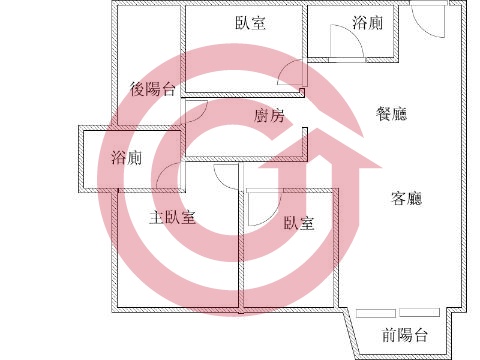 格局圖