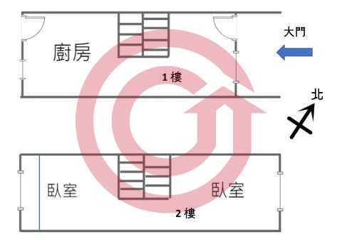 格局圖