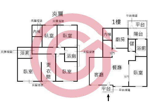 格局圖