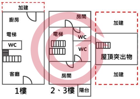 格局圖