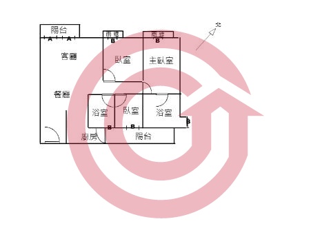 格局圖