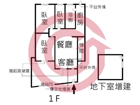 格局圖