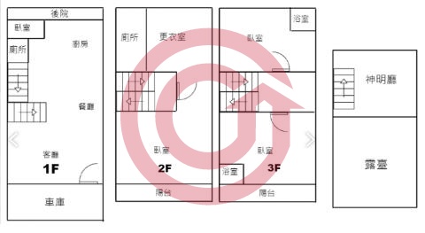 格局圖