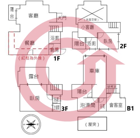 格局圖