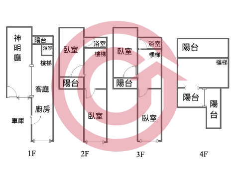 格局圖