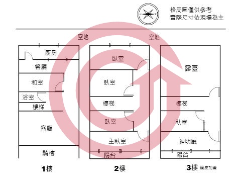 格局圖