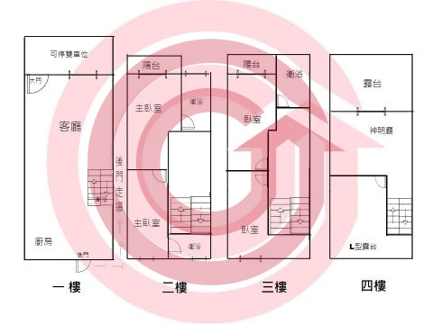 格局圖