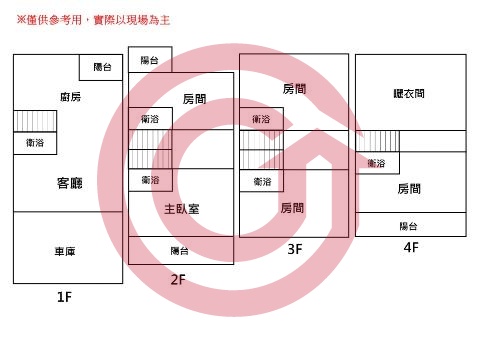 格局圖