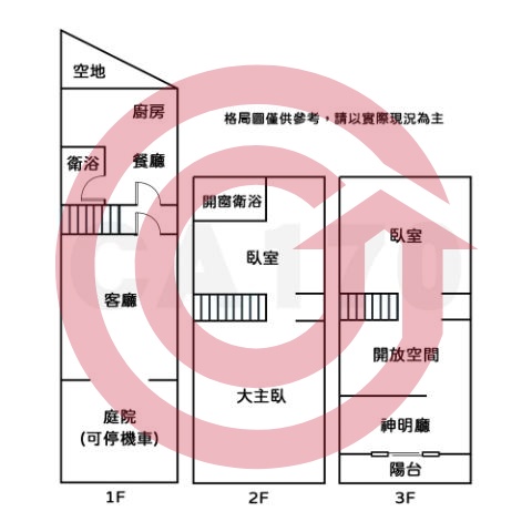 格局圖