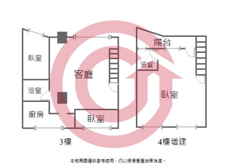 格局圖