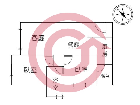 格局圖