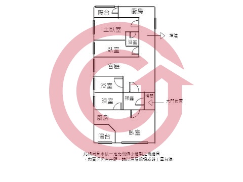 格局圖