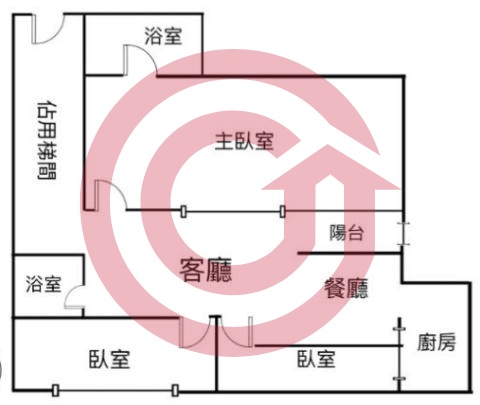 格局圖