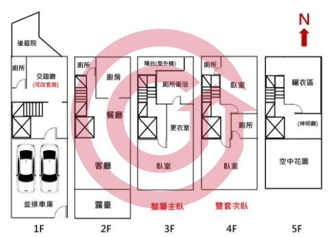 格局圖