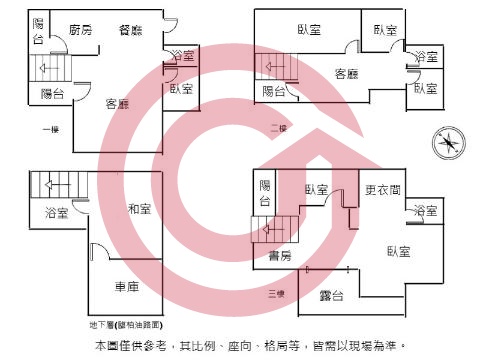 格局圖