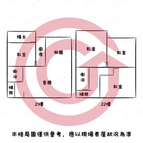 格局圖