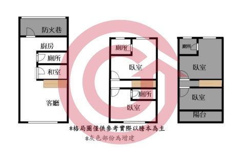 格局圖