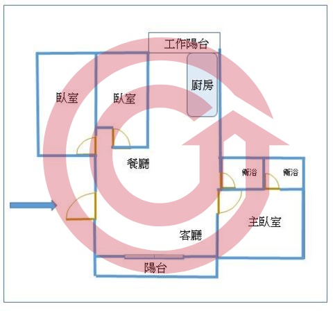 格局圖