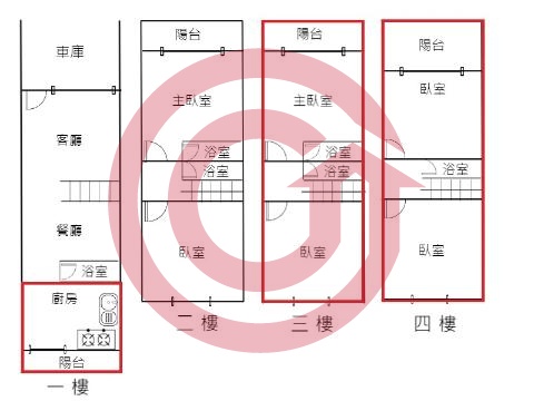 格局圖