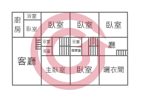 格局圖