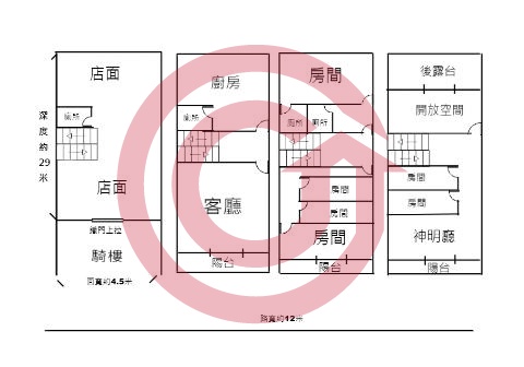 格局圖