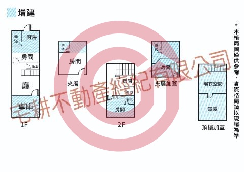 格局圖